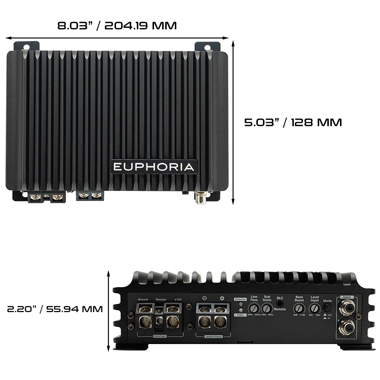 EA1.600: Amplificador mono Clase D