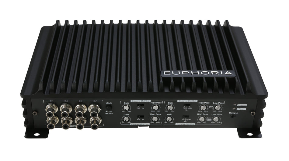 EA8.1200 : 8-channel Class D amplifier