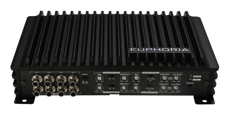 EA8.600: Amplificador Clase D de 8 canales.