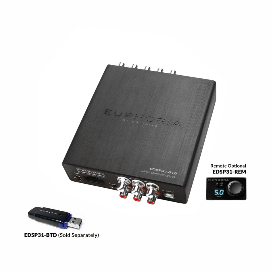 EDSP31-610 : 10-Channel 31 Band DSP