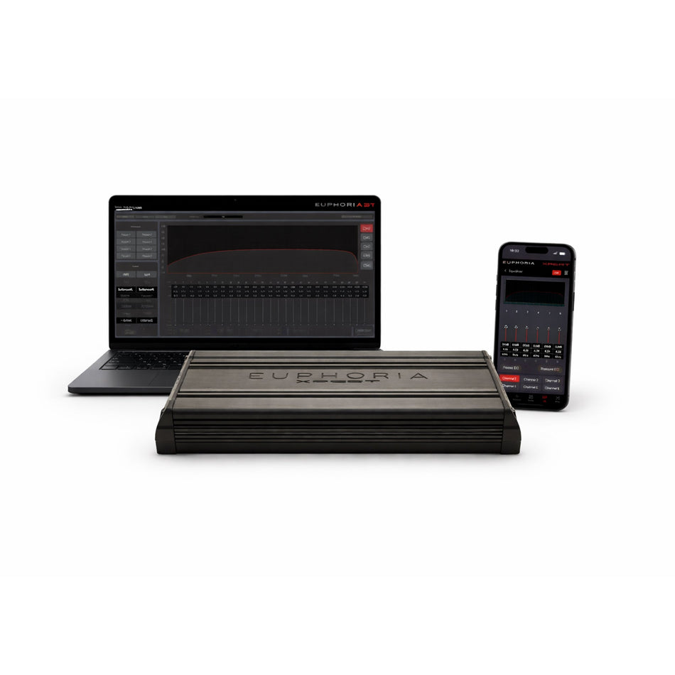 EX200.4DSP : Amplificador de 4 canales con DSP integrado de 6 canales