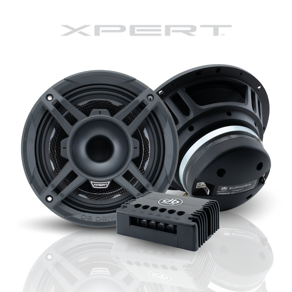 EX6NCD-CF: Altavoz NEO de fibra de carbono de 6.5" de 2 vías con driver de compresión montado en la parte trasera.