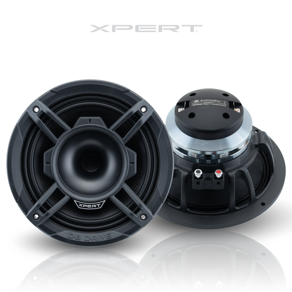 EX8NCD-CF: Altavoz de fibra de carbono de 8" y 2 vías con driver de compresión montado en la parte trasera.