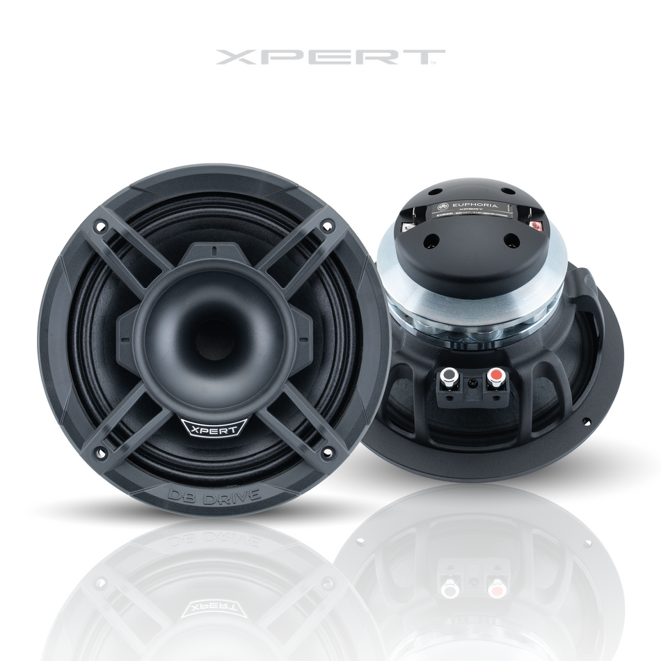 EX8NCD: Altavoz NEO de 8" de 2 vías con driver de compresión montado en la parte trasera.