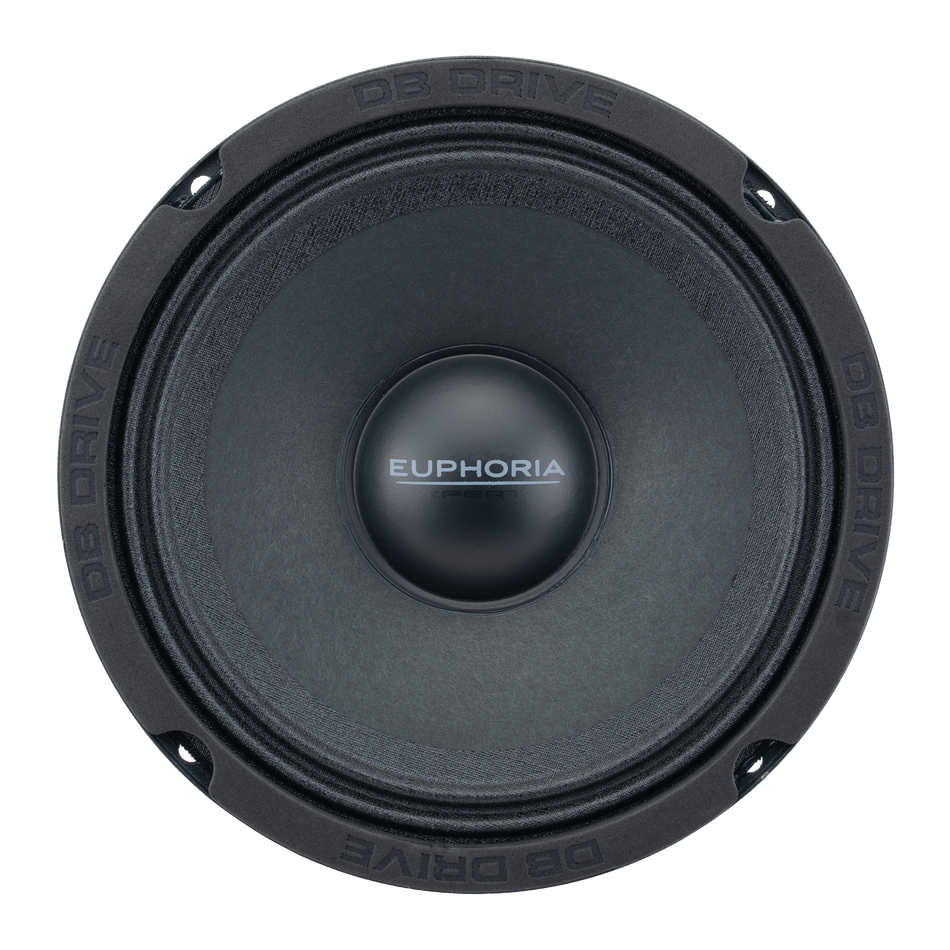 EXM6NSB: Midrange NEO de 6.5" con parte trasera sellada.