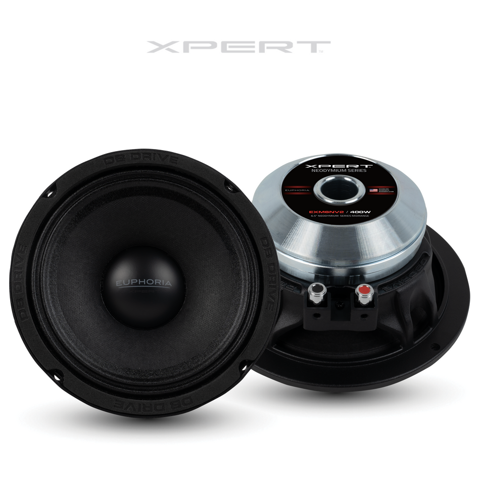 EXM6NV2 : Medio rango NEO de 6.5"
