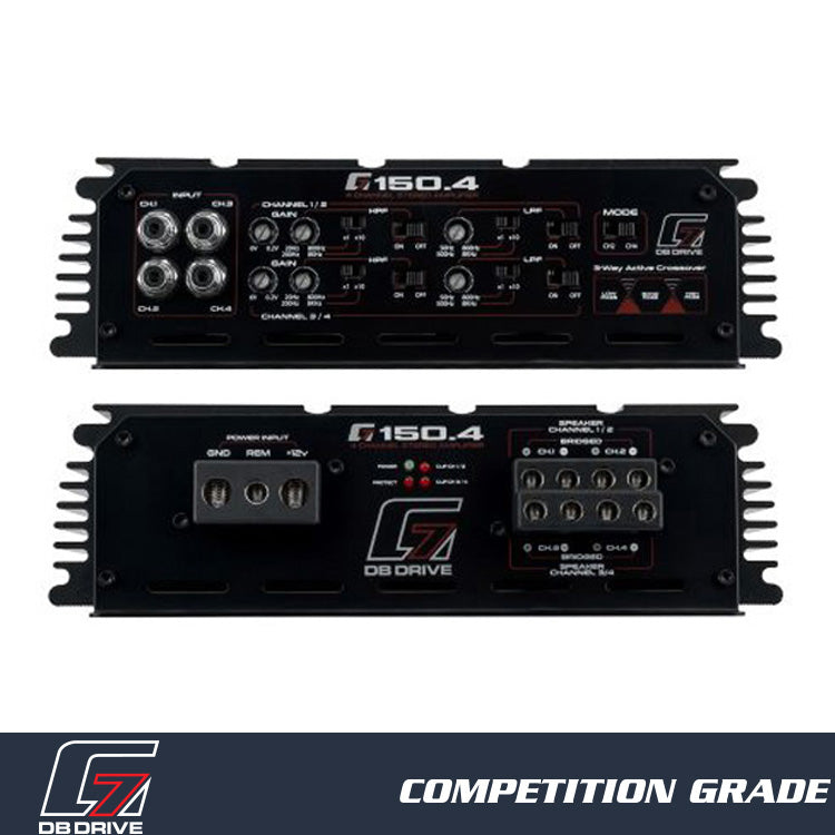 G7 150.4: Amplificador Clase D de 4 canales
