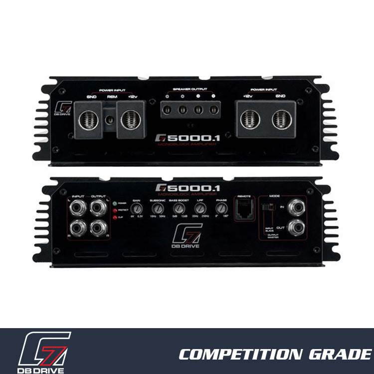 G7 5000.1: Amplificador Mono Clase D